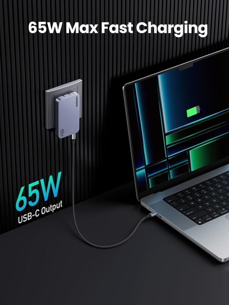 UGREEN Nexode Pro 65W Review