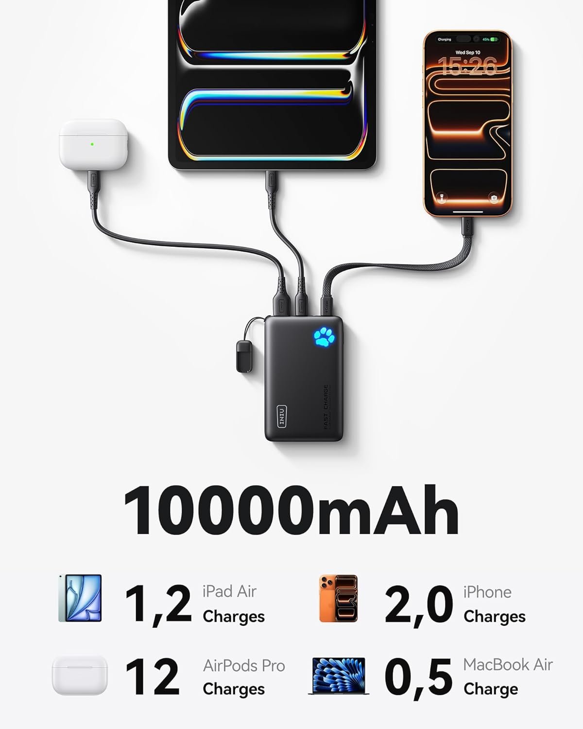 INIU Portable Charger 10000mAh: The Ultimate Travel Essential Review