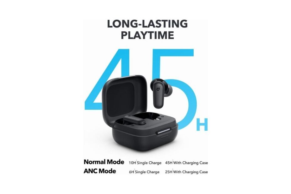Soundcore P30i by Anker Review