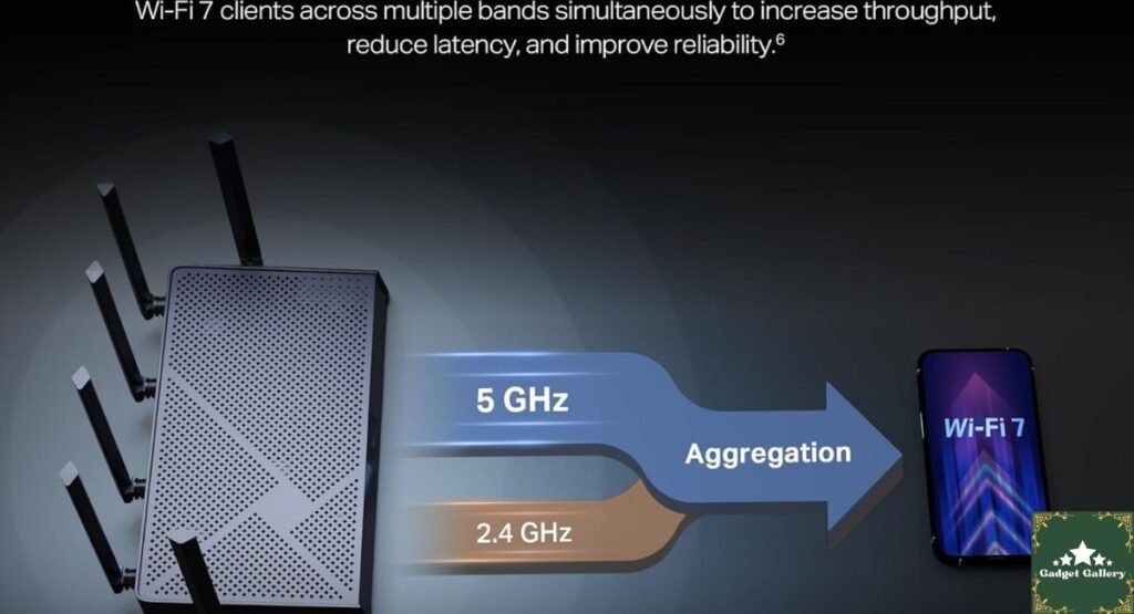 TP-Link BE6500 WiFi 7 Router wifi7