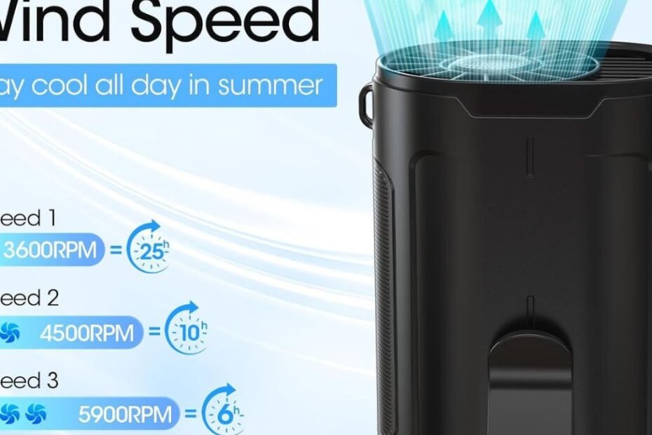 I Wore a Fan Around My Waist for Three Weeks — Here's What Nobody Tells You About the Heelkl 2026 AI Portable Fan
