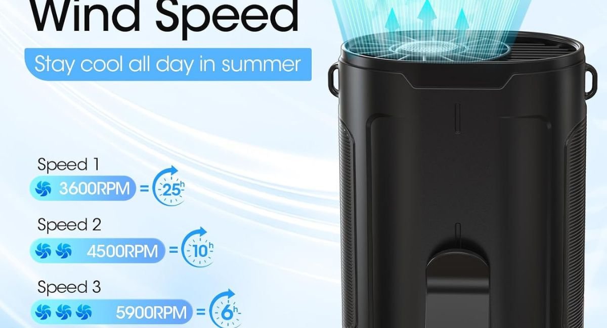 I Wore a Fan Around My Waist for Three Weeks—Here’s What Nobody Tells You About the Heelkl 2026 AI Portable Fan